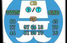 prediksi sdy 21 april 2026