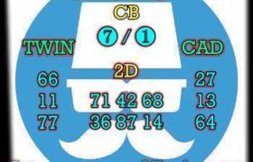 prediksi sdy 7 april 2026