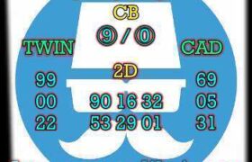 prediksi sdy 8 april 2026