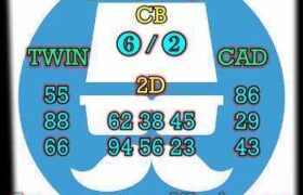 prediksi sgp 13 april 2026