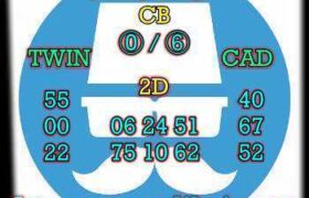 prediksi taiwan 6 april 2026